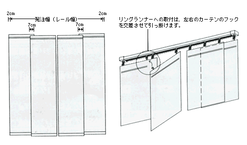 パネルカーテンについて